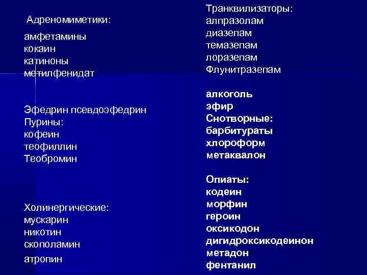 амфетамины кокаин катиноны метилфенидат Транквилизаторы: алпразолам диазепам темазепам лоразепам Флунитразепам Эфедрин псевдоэфедрин Пурины: кофеин