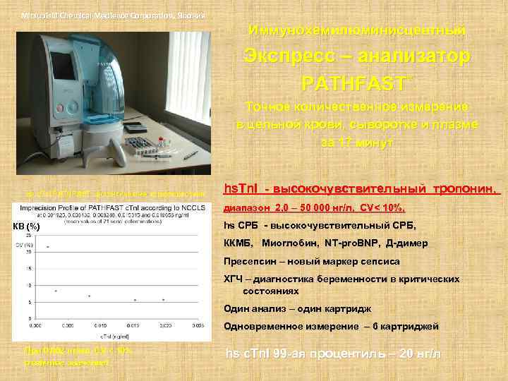 Mitsubishi Chemical Medience Corporation, Япония Иммунохемилюминисцентный Экспресс – анализатор PATHFAST® Точное количественное измерение в