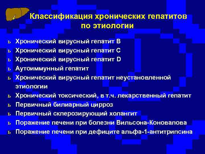  Классификация хронических гепатитов по этиологии ь ь ь ь ь Хронический вирусный гепатит