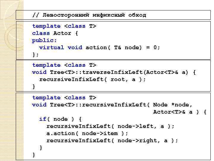// Левосторонний инфиксный обход template <class T> class Actor { public: virtual void action(