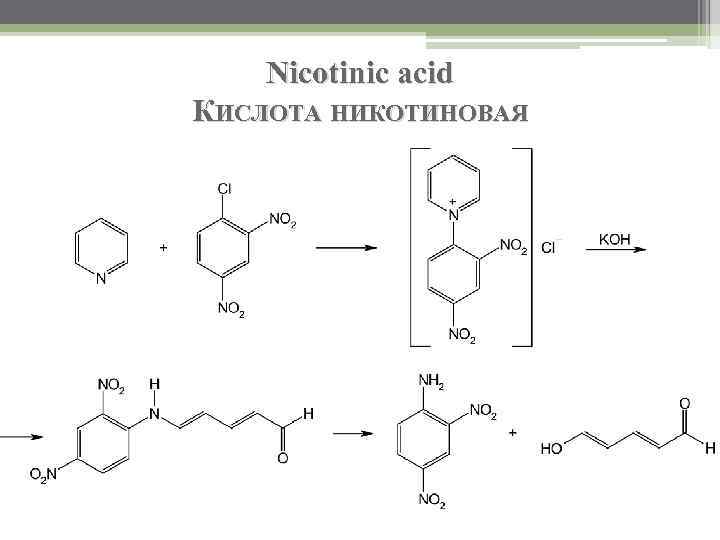 Nicotinic acid КИСЛОТА НИКОТИНОВАЯ 