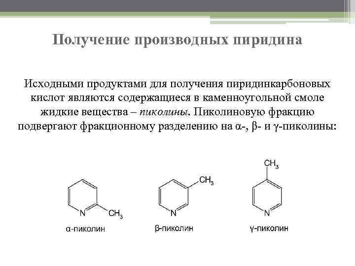 Получение производных пиридина Исходными продуктами для получения пиридинкарбоновых кислот являются содержащиеся в каменноугольной смоле