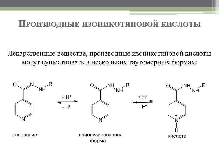 ПРОИЗВОДНЫЕ ИЗОНИКОТИНОВОЙ КИСЛОТЫ Лекарственные вещества, производные изоникотиновой кислоты могут существовать в нескольких таутомерных формах: