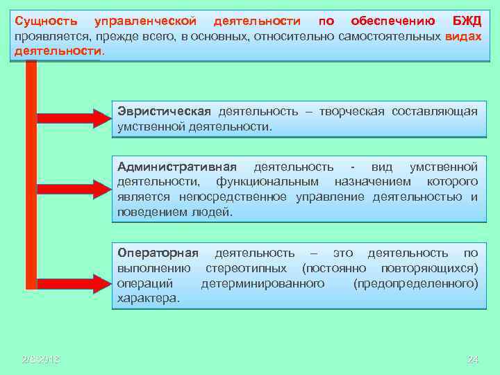 Сущность управленческой деятельности по обеспечению БЖД проявляется, прежде всего, в основных, относительно самостоятельных видах