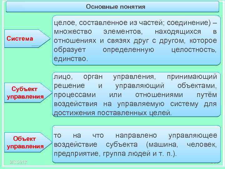 Множество план соединение егэ