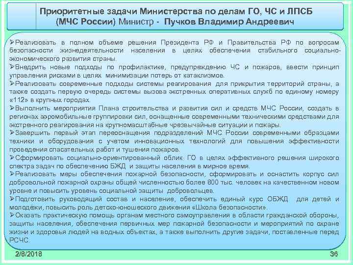 Приоритетные задачи Министерства по делам ГО, ЧС и ЛПСБ (МЧС России) Министр - Пучков