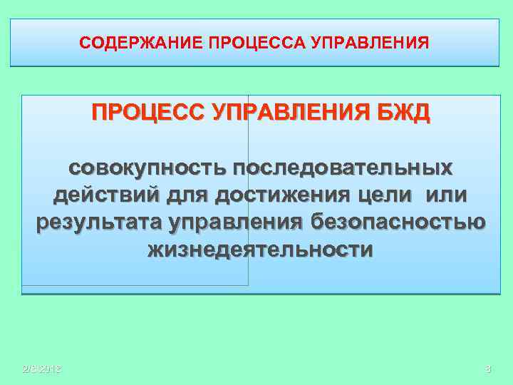 Совокупность последовательных процессов. Процесс управления безопасностью жизнедеятельности. БЖД совокупность. Этапы процесса управления БЖД.