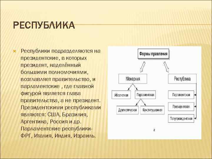 РЕСПУБЛИКА Республики подразделяются на президентские, в которых президент, наделённый большими полномочиями, возглавляет правительство, и