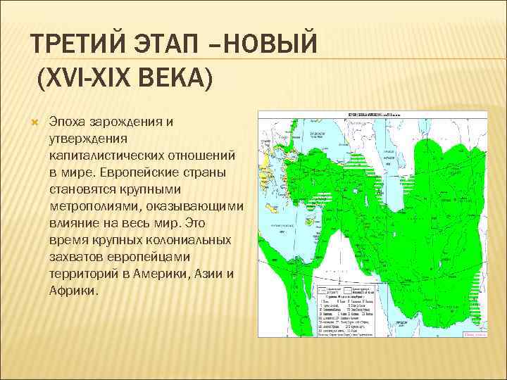 ТРЕТИЙ ЭТАП –НОВЫЙ (XVI-XIX ВЕКА) Эпоха зарождения и утверждения капиталистических отношений в мире. Европейские