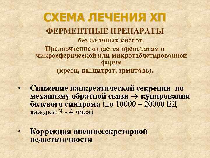 Креон схема лечения