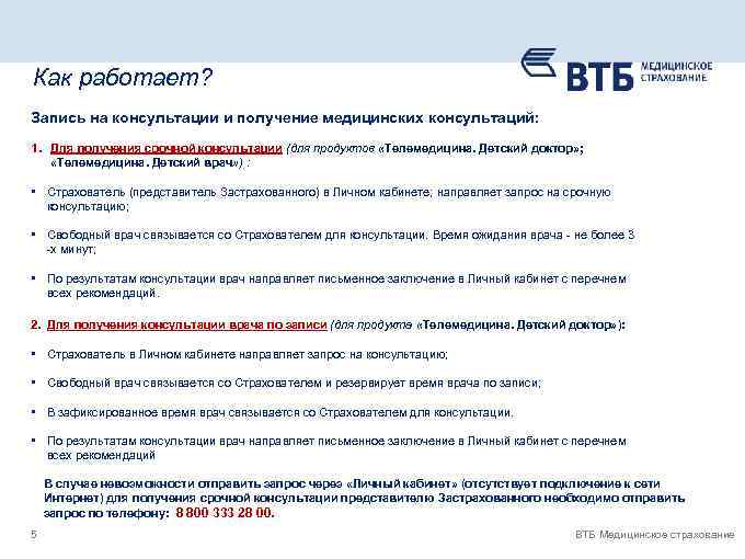 Как работает? Запись на консультации и получение медицинских консультаций: 1. Для получения срочной консультации