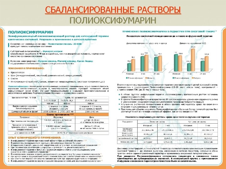 СБАЛАНСИРОВАННЫЕ РАСТВОРЫ ПОЛИОКСИФУМАРИН 