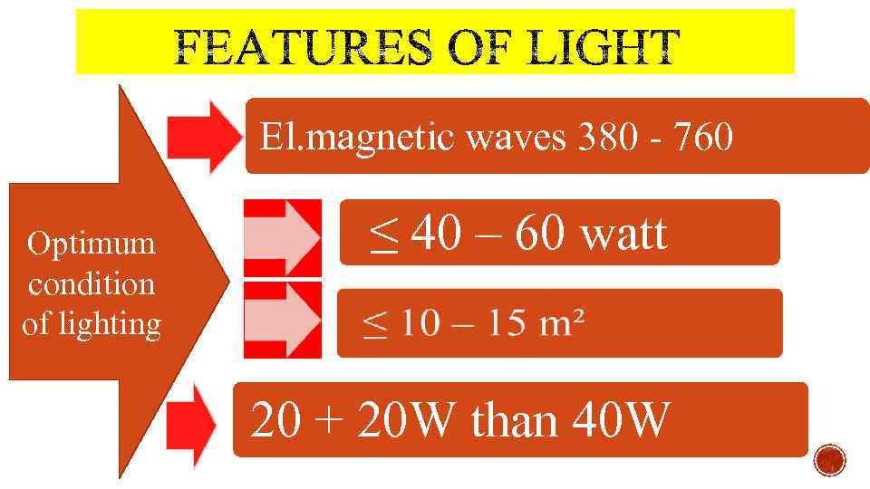 El. magnetic waves 380 - 760 Optimum condition of lighting ≤ 40 – 60