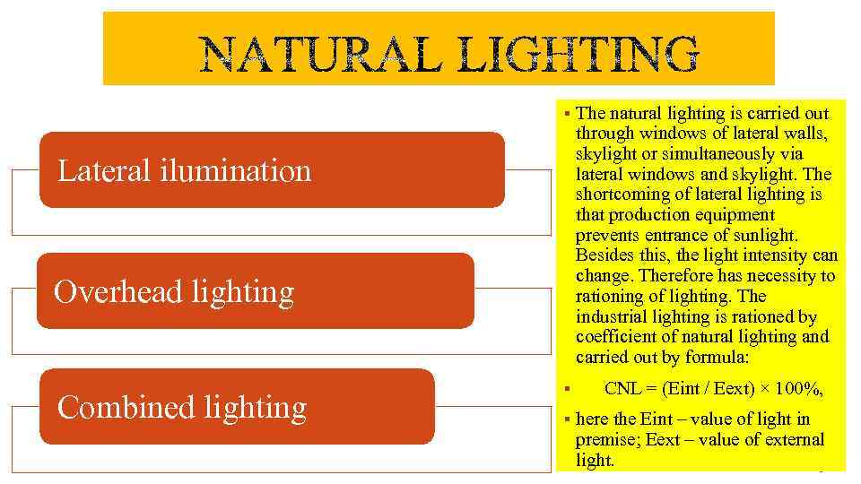 § The natural lighting is carried out through windows of lateral walls, skylight or
