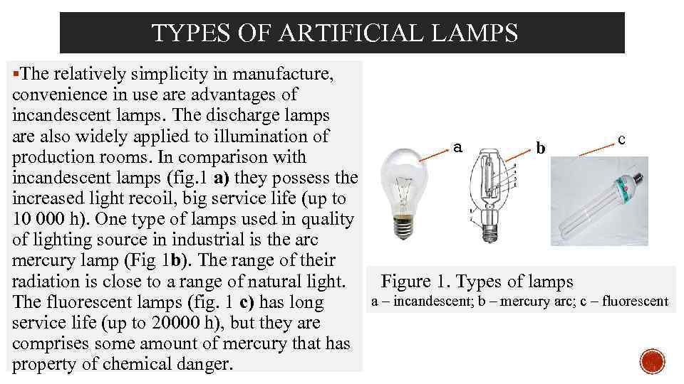 TYPES OF ARTIFICIAL LAMPS §The relatively simplicity in manufacture, convenience in use are advantages