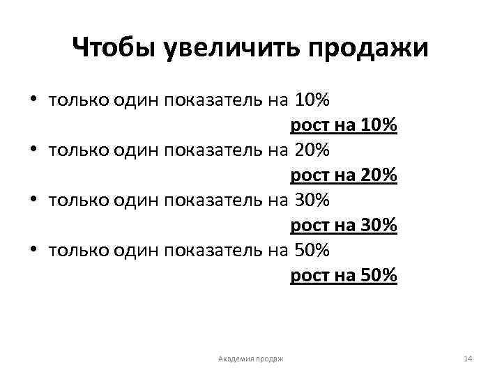 Чтобы увеличить продажи • только один показатель на 10% рост на 10% • только