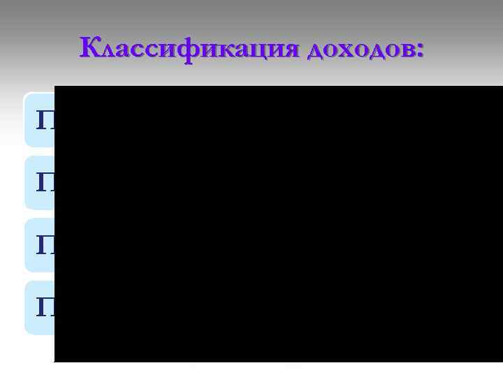 Классификация доходов: По направлениям деятельности По форме получения По степени стабильности По периоду получения