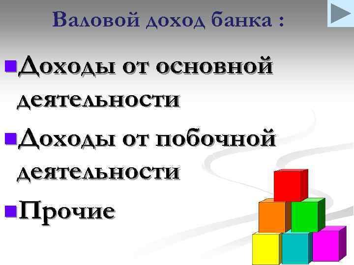 Валовой доход банка : n. Доходы от основной деятельности n. Доходы от побочной деятельности