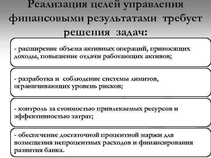 Реализация целей управления финансовыми результатами требует решения задач: - расширение объема активных операций, приносящих