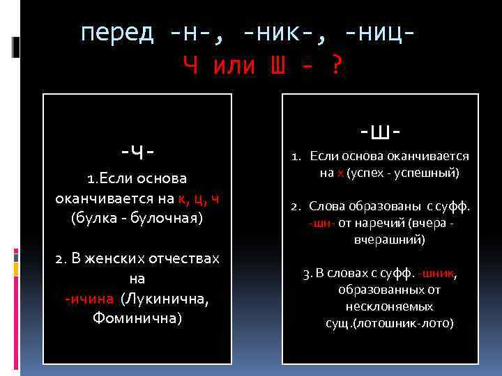 Ник н. Ник НИЦ. Основа оканчивающаяся на к ц ч. Слова с суффиксом ник НИЦ. Ник НИЦ Тель суффиксы.