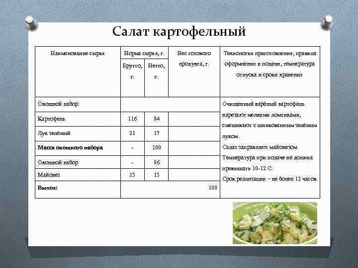 Салат картофельный Наименование сырья Норма сырья, г. Вес готового Технология приготовления, правила Брутто, Нетто,