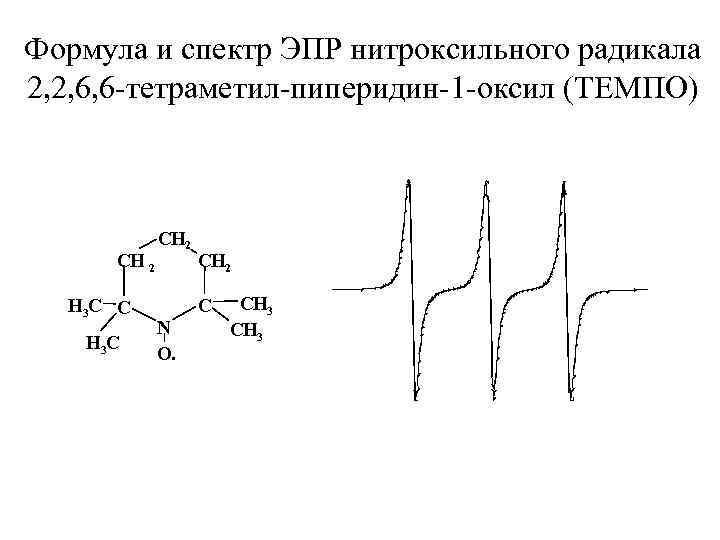 Формула и спектр ЭПР нитроксильного радикала 2, 2, 6, 6 -тетраметил-пиперидин-1 -оксил (ТЕМПО) CH