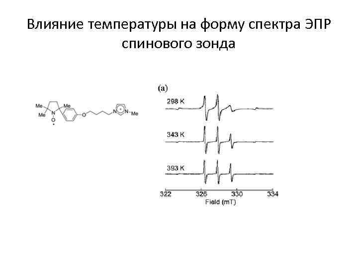 Влияние температуры на форму спектра ЭПР спинового зонда 