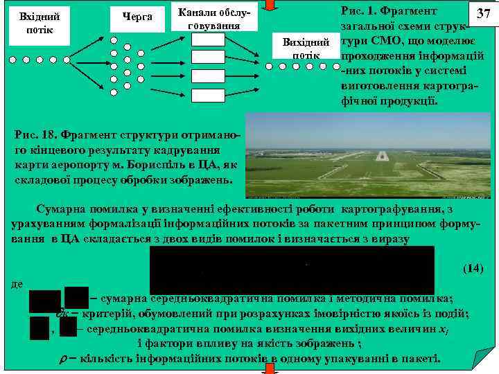 Вхідний потік Черга Канали обслуговування Рис. 1. Фрагмент 37 загальної схеми струк. Вихідний тури