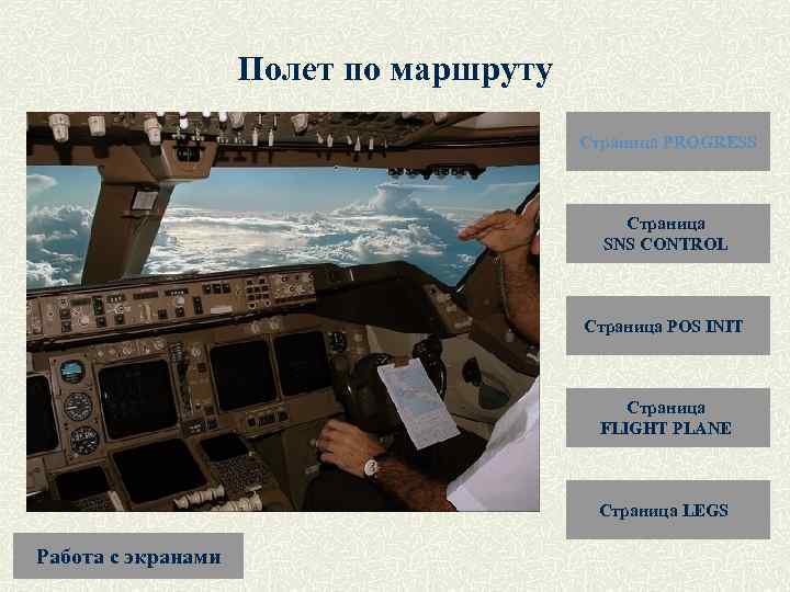 Полет по маршруту Страница PROGRESS Страница SNS CONTROL Страница POS INIT Страница FLIGHT PLANE