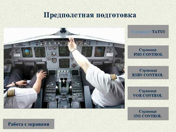 Предполетная подготовка Страница STATUS Страница FMS CONTROL Страница RSBN CONTROL Страница VOR CONTROL Страница