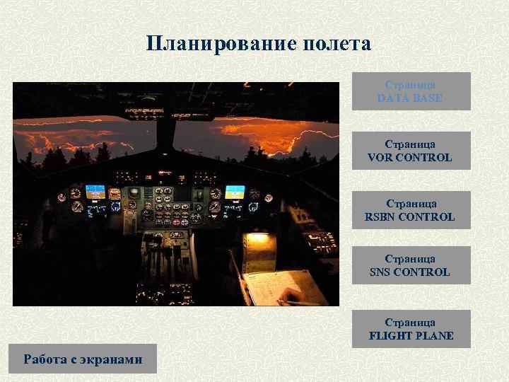 Планирование полета Страница DATA BASE Страница VOR CONTROL Страница RSBN CONTROL Страница SNS CONTROL