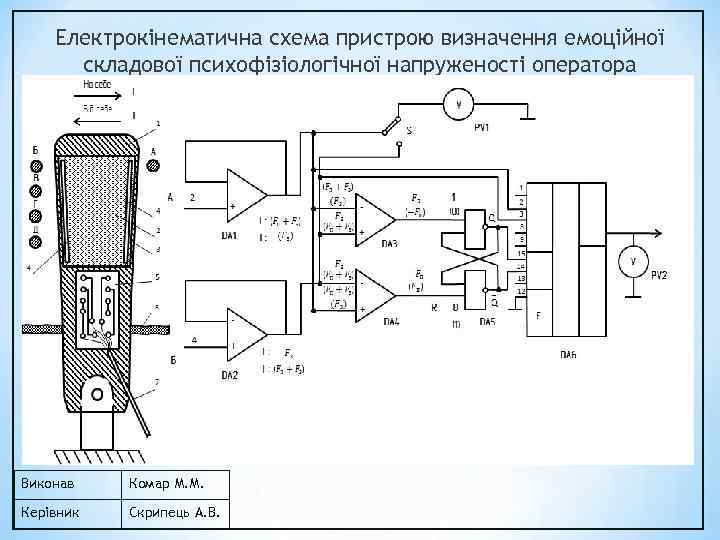 Електрокінематична схема пристрою визначення емоційної складової психофізіологічної напруженості оператора Виконав Комар М. М. Керівник