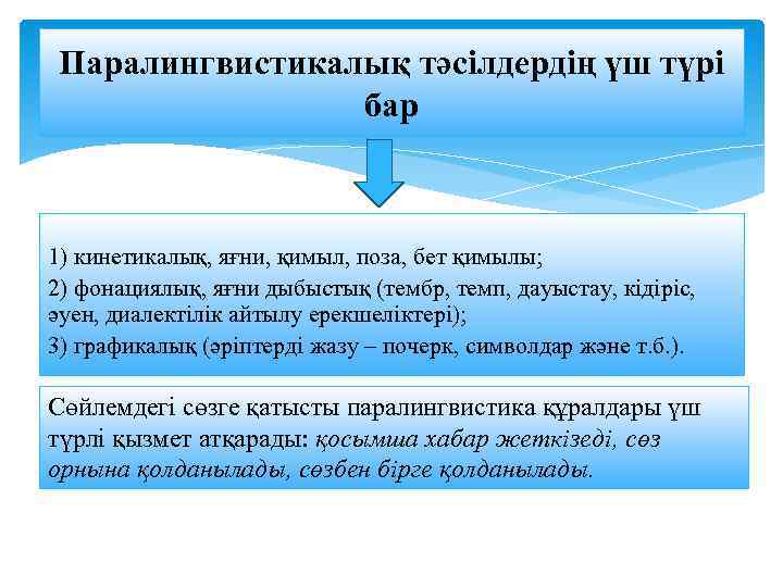 Паралингвистикалық тәсілдердің үш түрі бар 1) кинетикалық, яғни, қимыл, поза, бет қимылы; 2) фонациялық,