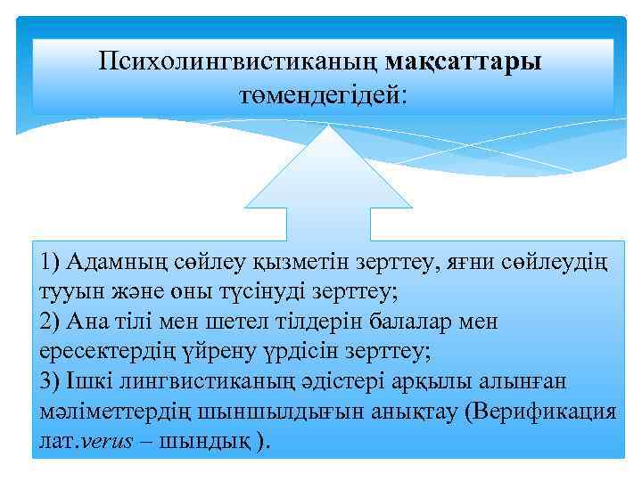Психолингвистиканың мақсаттары төмендегідей: 1) Адамның сөйлеу қызметін зерттеу, яғни сөйлеудің тууын және оны түсінуді
