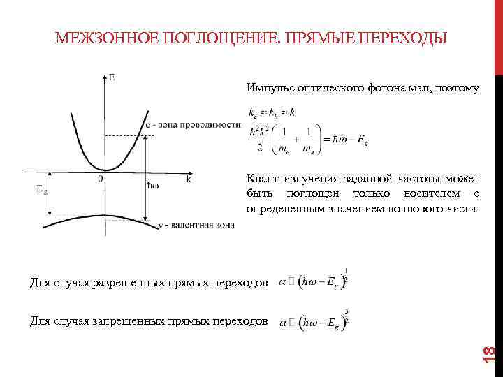 МЕЖЗОННОЕ ПОГЛОЩЕНИЕ. ПРЯМЫЕ ПЕРЕХОДЫ Импульс оптического фотона мал, поэтому Квант излучения заданной частоты может