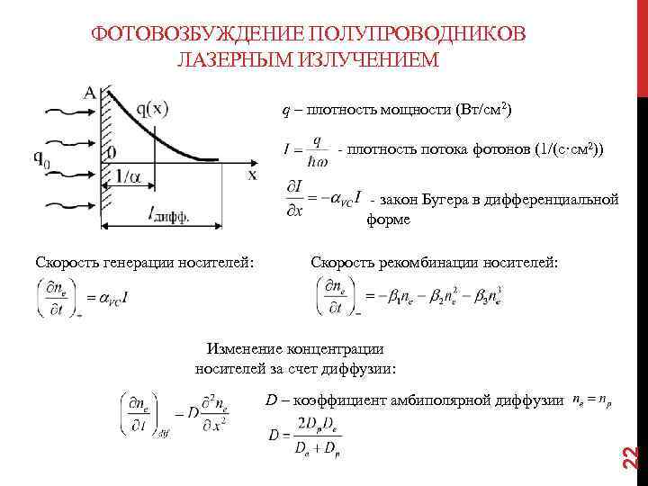 Скорость генерации