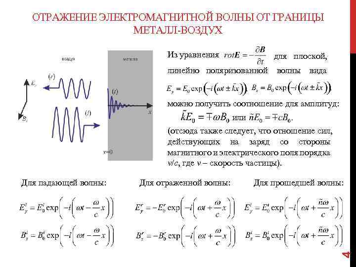 На рисунке представлена энергетическая схема серий линий излучения поглощения для атома водорода