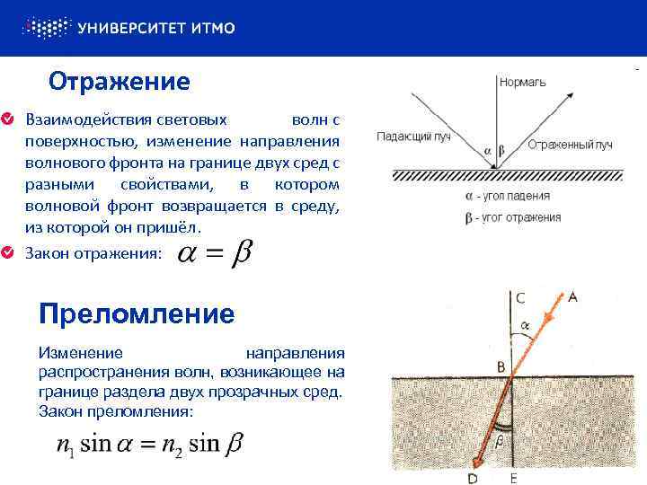 Отражение Взаимодействия световых волн с поверхностью, изменение направления волнового фронта на границе двух сред