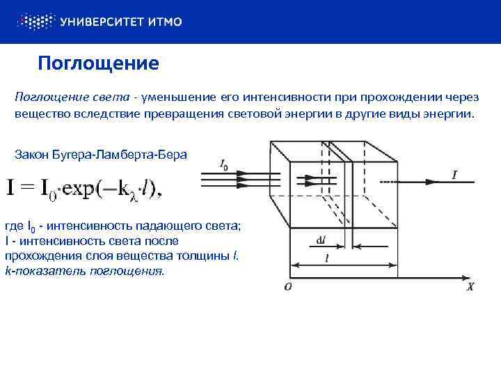 Поглощение света - уменьшение его интенсивности прохождении через вещество вследствие превращения световой энергии в