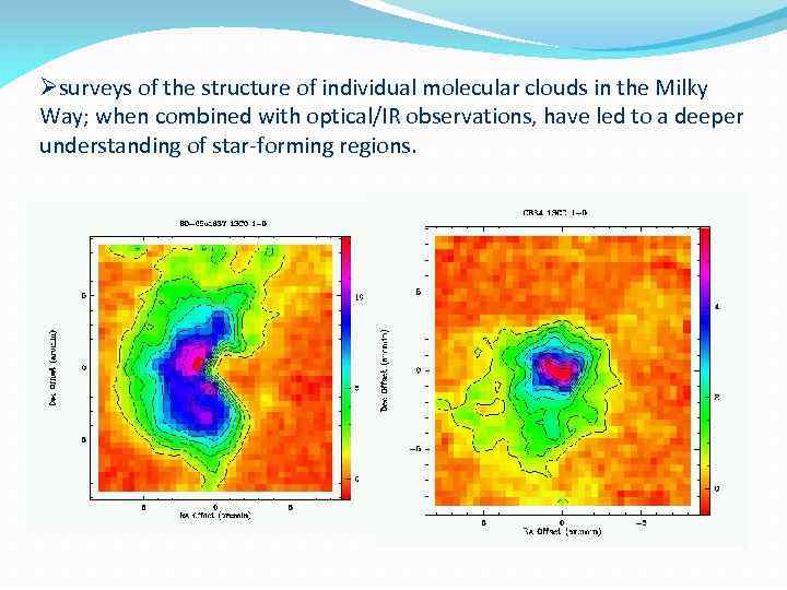 Øsurveys of the structure of individual molecular clouds in the Milky Way; when combined