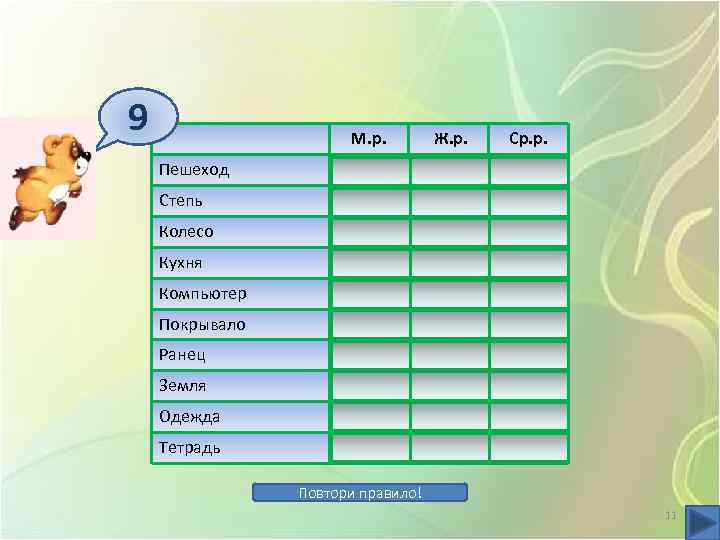 9 М. р. Пешеход Ж. р. + Степь + Колесо + Кухня Компьютер +