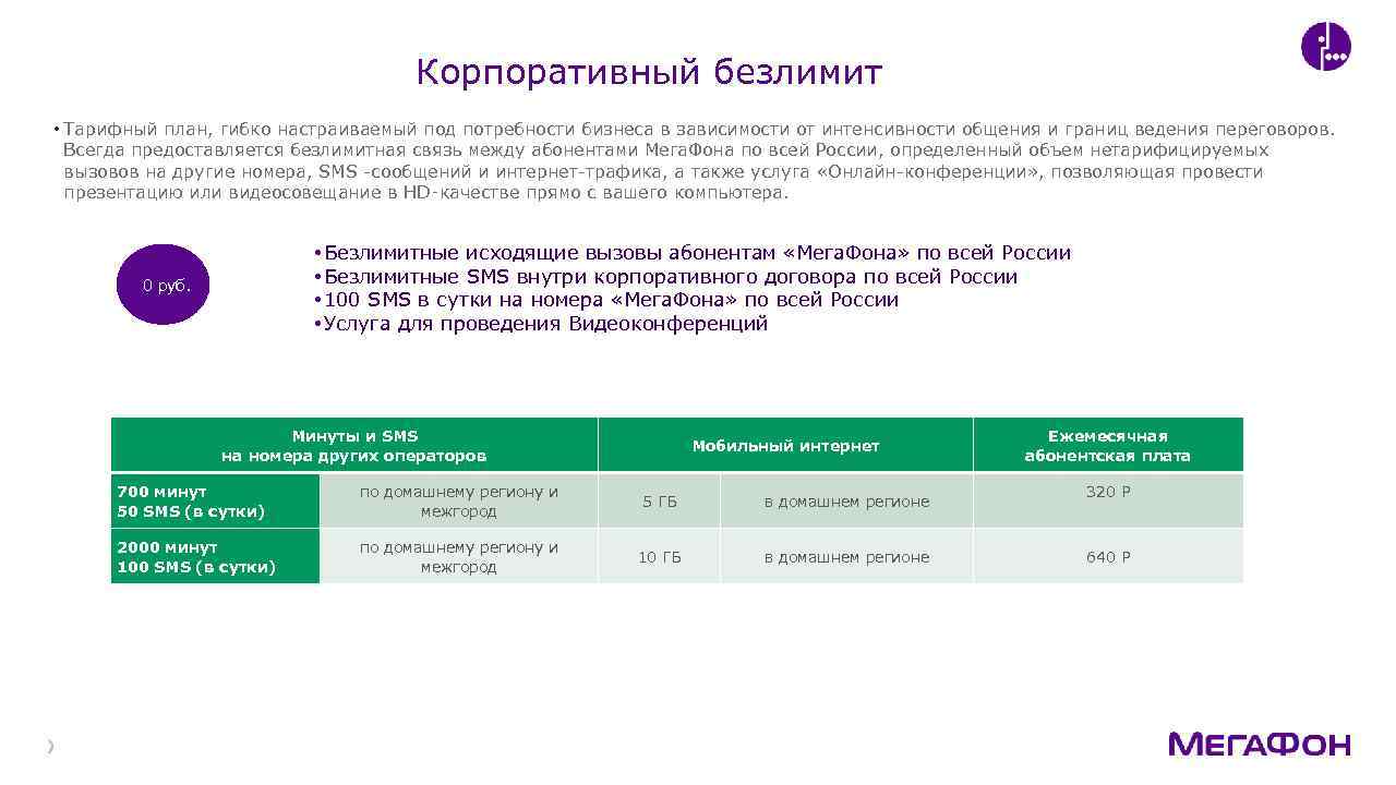 Корпоративный безлимит • Тарифный план, гибко настраиваемый под потребности бизнеса в зависимости от интенсивности