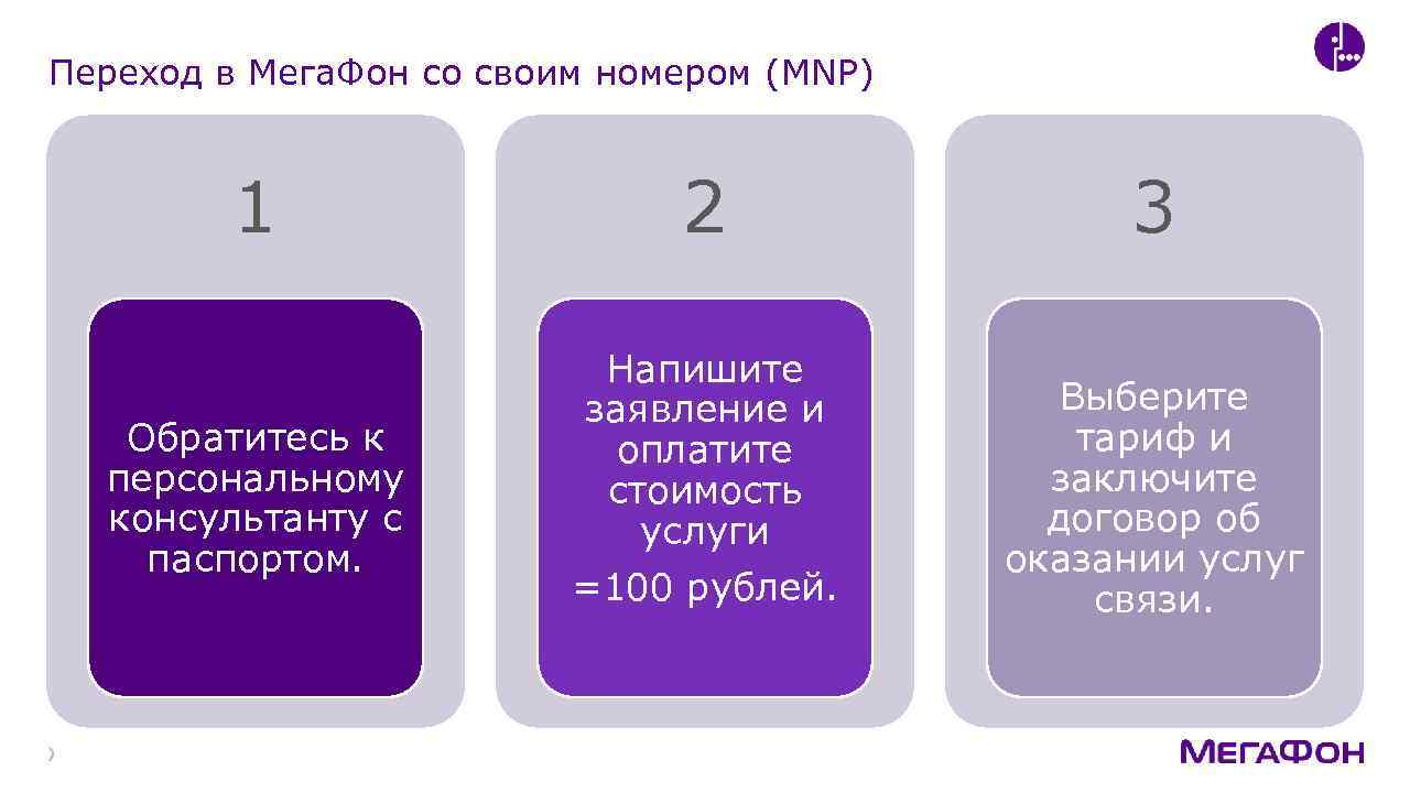 Rub выберите. MNP МЕГАФОН. Этапы MNP. Переход в МЕГАФОН со своим номером. MNP МЕГАФОН стоимость.