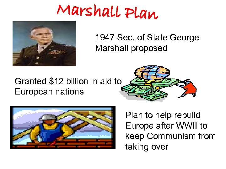 Marshall Plan 1947 Sec. of State George Marshall proposed Granted $12 billion in aid