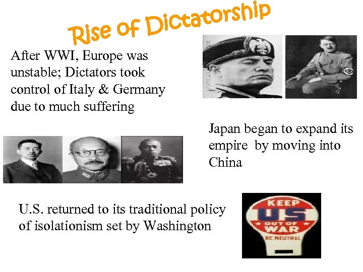 ise of R orship ictat D After WWI, Europe was unstable; Dictators took control