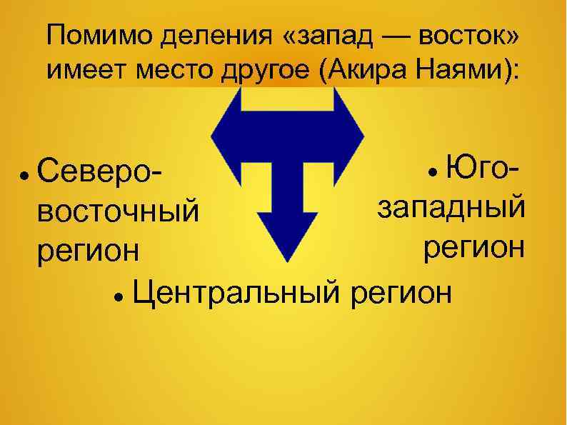 Помимо деления «запад — восток» имеет место другое (Акира Наями): Юго. Северозападный восточный регион