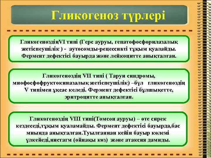 Гликогеноз түрлері ГликогеноздіңVI типі (Герс ауруы, гепатофосфорилазалық жетіспеушілік ) - аутосомды-рецессивті тұқым қуалайды. Фермент