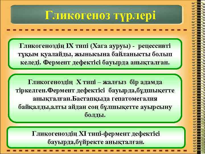 Гликогеноз түрлері Гликогеноздің IX типі (Хага ауруы) - рецессивті тұқым қуалайды, жынысына байланысты болып