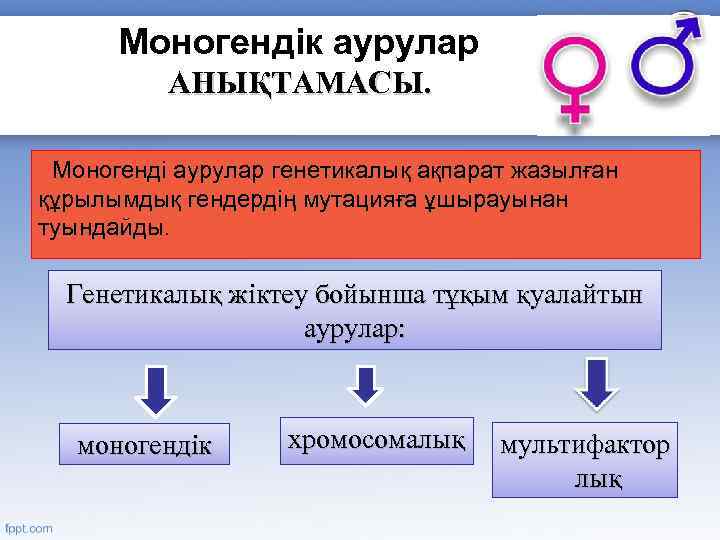 Моногендік аурулар АНЫҚТАМАСЫ. Моногенді аурулар генетикалық ақпарат жазылған құрылымдық гендердің мутацияға ұшырауынан туындайды. Генетикалық