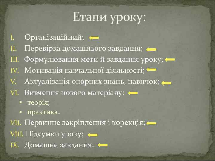 Етапи уроку: I. III. IV. V. VI. Організаційний; Перевірка домашнього завдання; Формулювання мети й